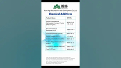 High Mountain Chem at Interdye & Textile Printing Eurasia #Interdye #IstanbulExpo #HighMountainChem