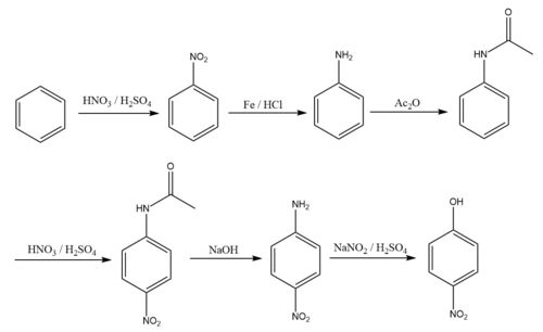Latest company news about Early Morning Forecast for the Domestic phenol Market on September 10th